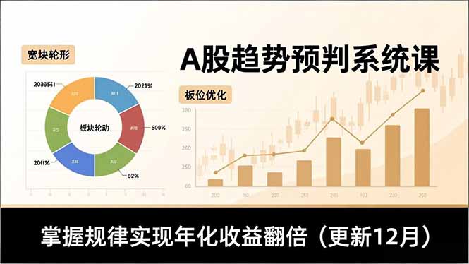 A股趋势预判系统课，多维分析、板块轮动、仓位优化，掌握规律实现年化收益翻倍(更新12月-创领云聚
