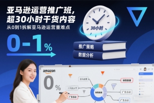 亚马逊运营推广班，超30小时干货内容，从0到1拆解亚马逊运营重难点-创领云聚