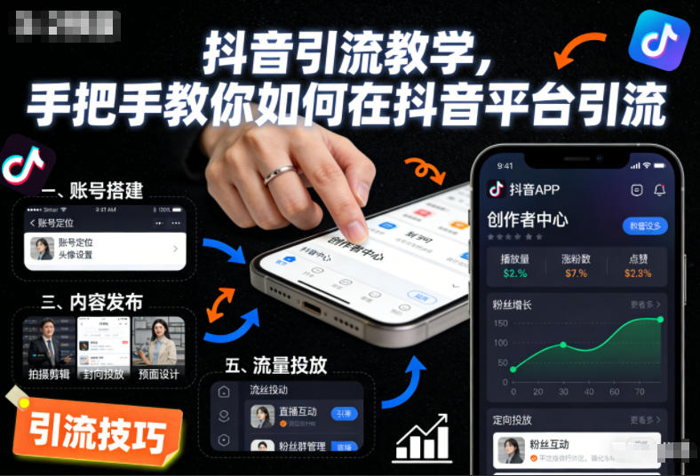 抖音引流教学，手把手教你如何在抖音平台引流-创领云聚