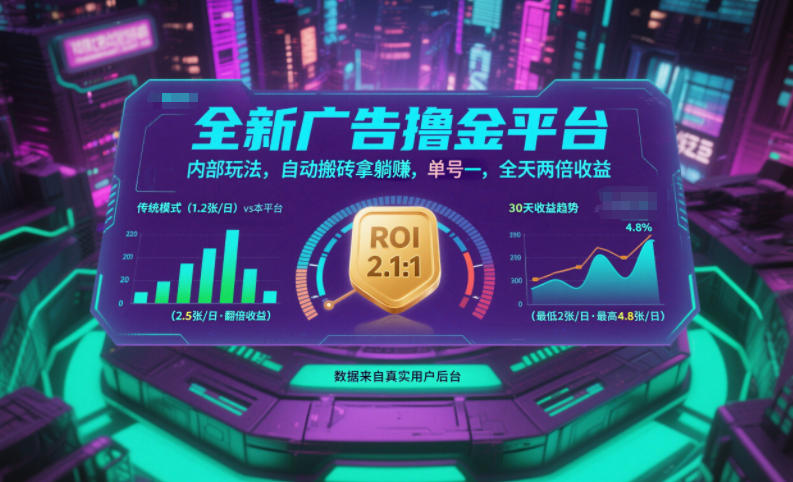 全新广告撸金平台，内部玩法，自动搬砖拿躺賺，单号一天保底2张+，全天两倍收益【揭秘】-创领云聚