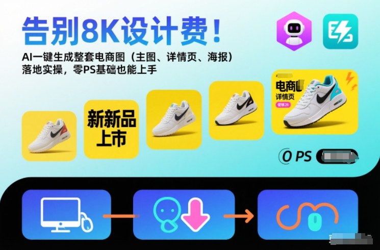 告别8K设计费！AI一键生成整套电商图(主图、详情页、海报)落地实操，零PS基础也能上手-创领云聚