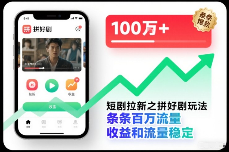 短剧拉新之拼好剧玩法，条条百万流量，收益和流量稳定-创领云聚