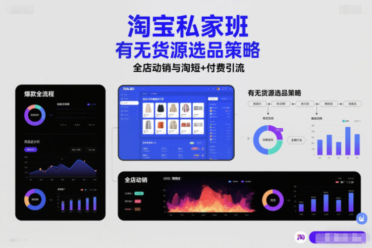 淘宝私家班，有无货源选品策略，高成功率爆款全流程打法，全店动销与淘短+付费引流-创领云聚