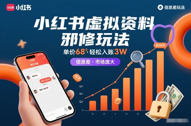 小红书虚拟资料邪修玩法，单价68，轻松入账3W，信息差玩法，市场庞大-创领云聚