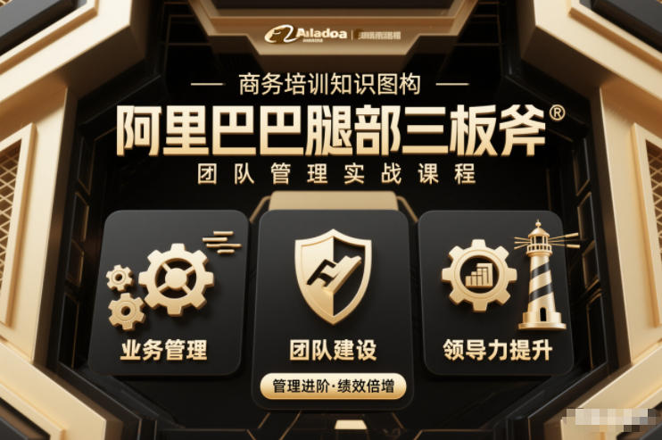 团队管理必学课程系列，阿里巴巴“腿部三板斧”-创领云聚