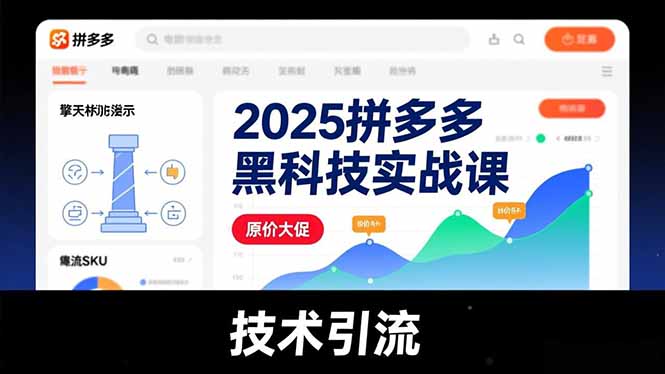 2025拼多多黑科技实战课，擎天柱玩法、爆流SKU、原价大促，技术引流，单店日销轻松破千单-创领云聚