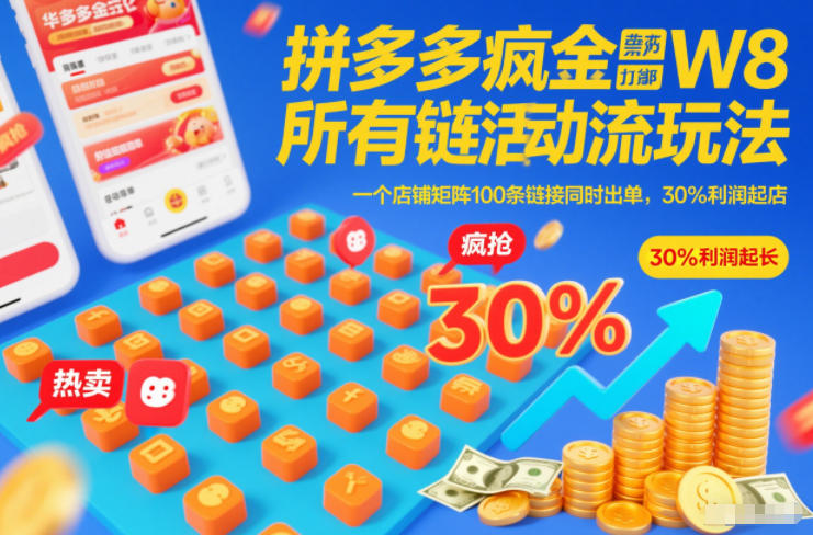 拼多多疯狂活动流玩法,所有链接全部打标,一个店铺矩阵100条链接同时出单,30%利润起店-创领云聚