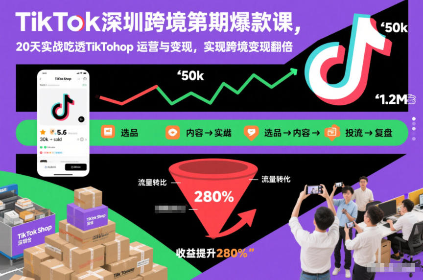 TikTok深圳跨境第2期爆款课，20天实战吃透TikTok Shop运营与变现，实现跨境变现翻倍-创领云聚