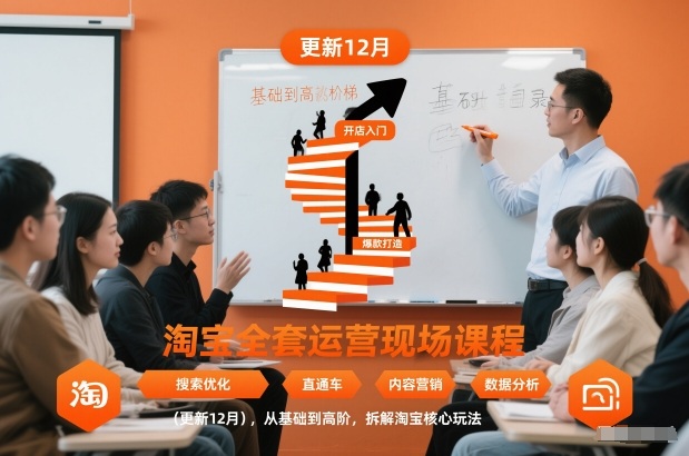 淘宝全套运营现场课程(更新26年1月)，从基础到高阶，拆解淘宝核心玩法-创领云聚