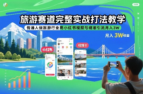 旅游赛道完整实战打法教学，普通人做旅游行业用小红书视频号精准引流月入3W-创领云聚