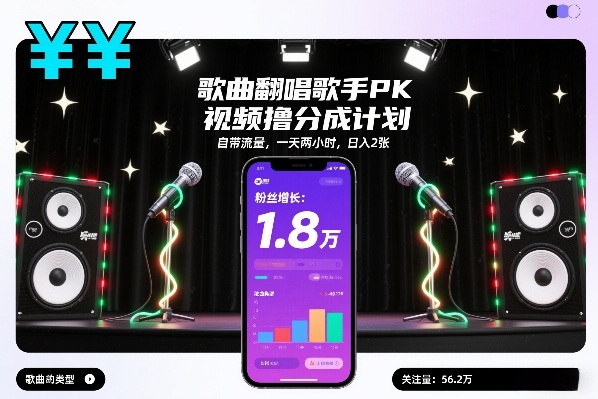 歌曲翻唱歌手PK视频撸分成计划，自带流量，一天两小时，日入2张-创领云聚