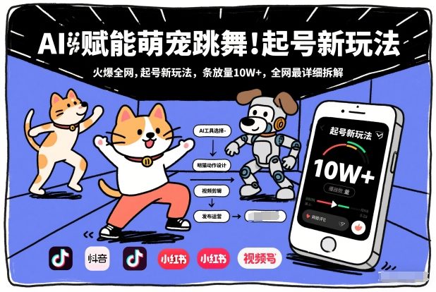 AI赋能萌宠跳舞，火爆全网，起号新玩法，条条播放量10W+，全网最详细拆解-创领云聚