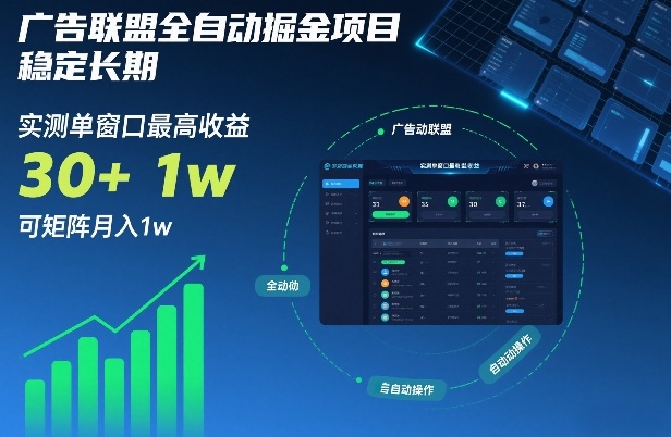 广告联盟全自动掘金项目，稳定长期，实测单窗口最高收益30+，可矩阵月入1w+【揭秘】-创领云聚