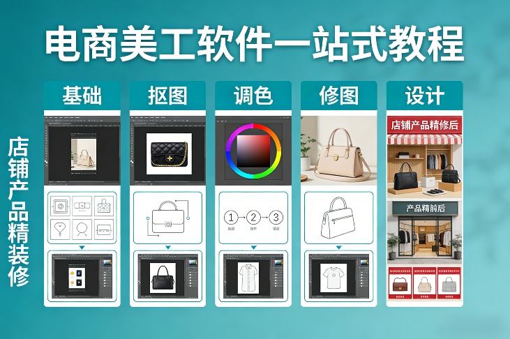 电商美工软件一站式教程，基础/抠图/调色/修图/设计，店铺产品精装修-创领云聚