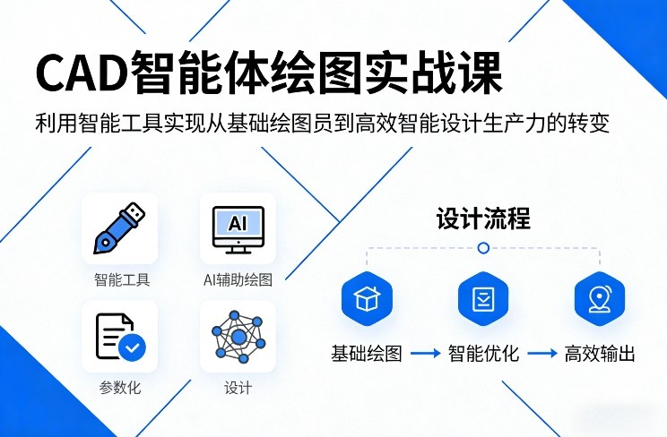 CAD智能体绘图实战课，利用智能工具，实现从基础绘图员到高效智能设计生产力的转变-创领云聚