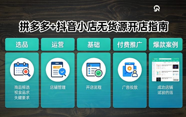 拼多多+抖音小店无货源开店，包括：选品、运营、基础、付费推广、爆款案例等(更新26年2月)-创领云聚