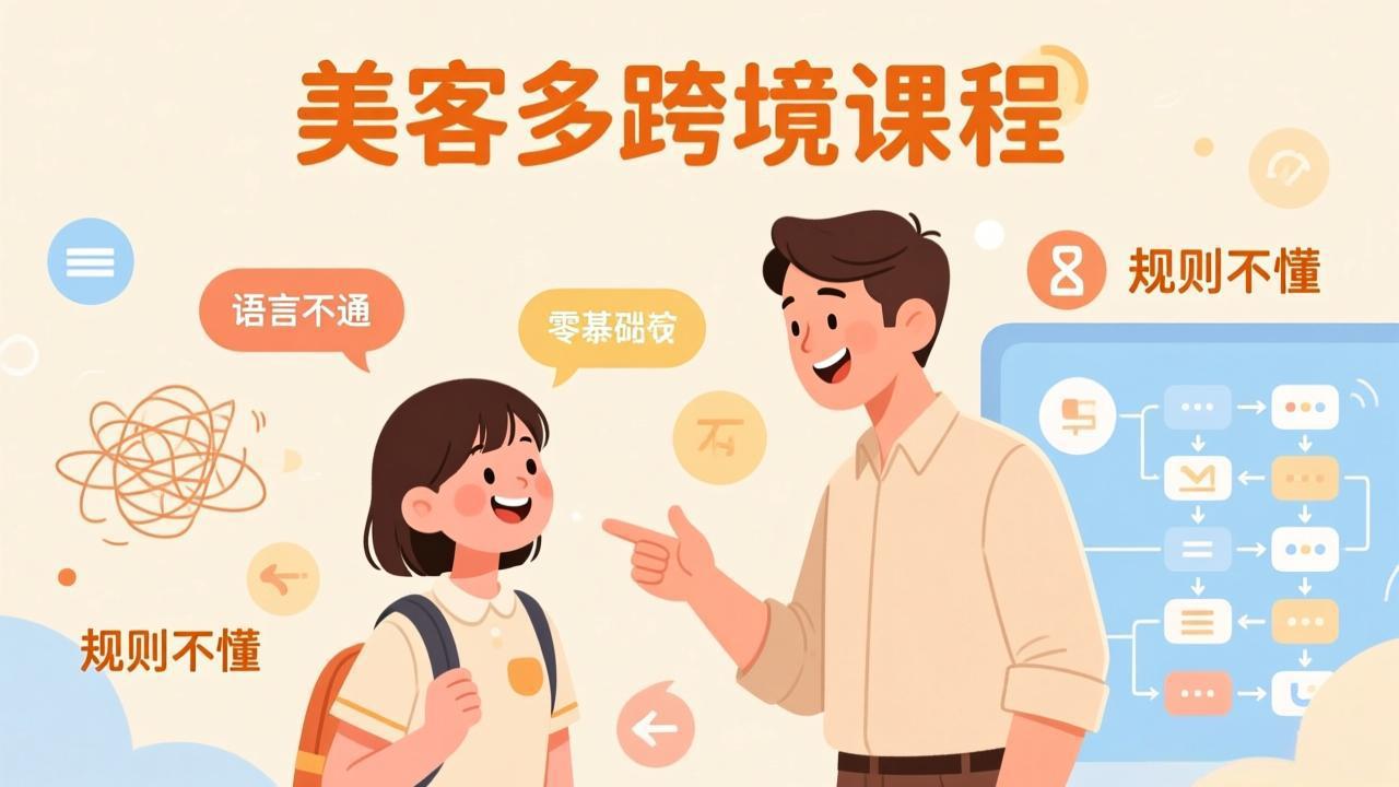 怕语言不通、怕不懂规则？零基础小白也能做的美客多跨境课，手把手带你美客多开店稳赚-创领云聚