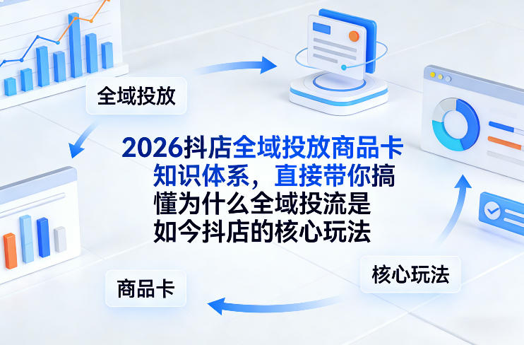 2026抖店全域投放商品卡知识体系，直接带你搞懂为什么全域投流是如今抖店的核心玩法-创领云聚