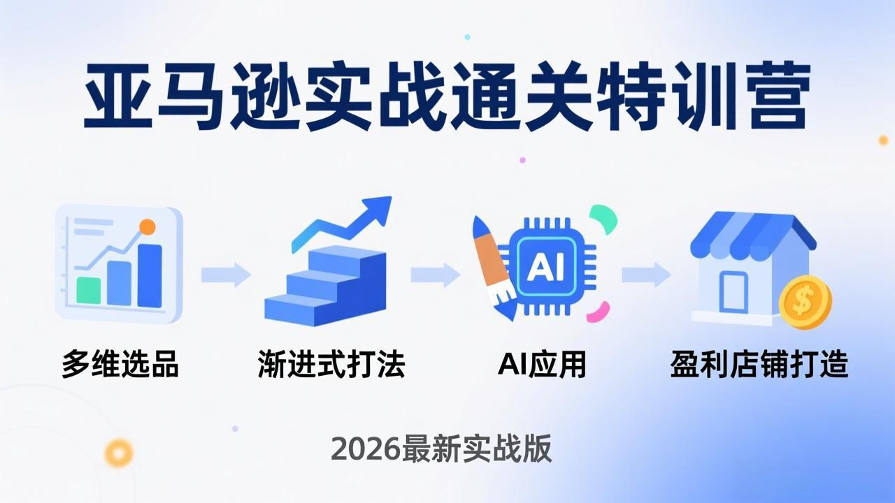 亚马逊实战通关特训营：2026年3月更新，多维选品+渐进式打法+AI应用，从0到1打造盈利店铺-创领云聚