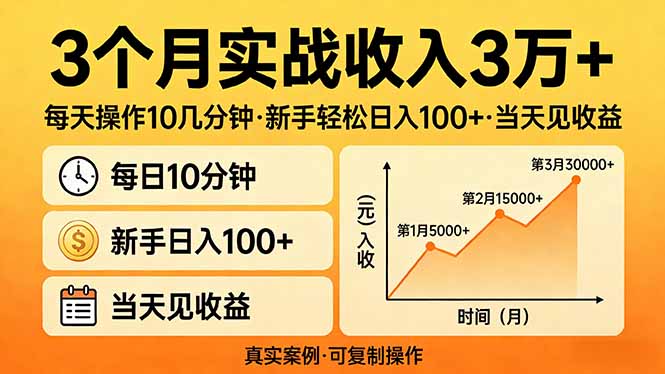 3个月实战收入3万+，每天操作10几分钟，新手轻松日入100+，当天见收益-创领云聚