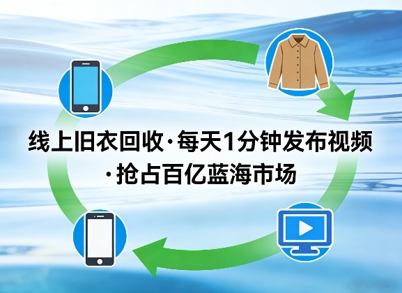 线上旧衣回收项目，我们给你提供视频，每天花一分钟发布视频，抢占百亿蓝海市场【揭秘】-创领云聚