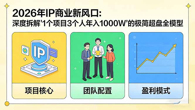 2026年IP商业新风口：深度拆解“1个项目3个人年入1000W”的极简超盘全模型-创领云聚