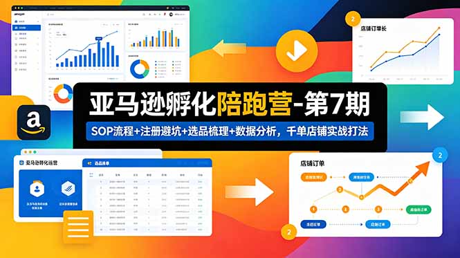 亚马逊孵化陪跑营-第7期：SOP流程+注册避坑+选品梳理+数据分析，千单店铺实战打法(更新0625-智享云联