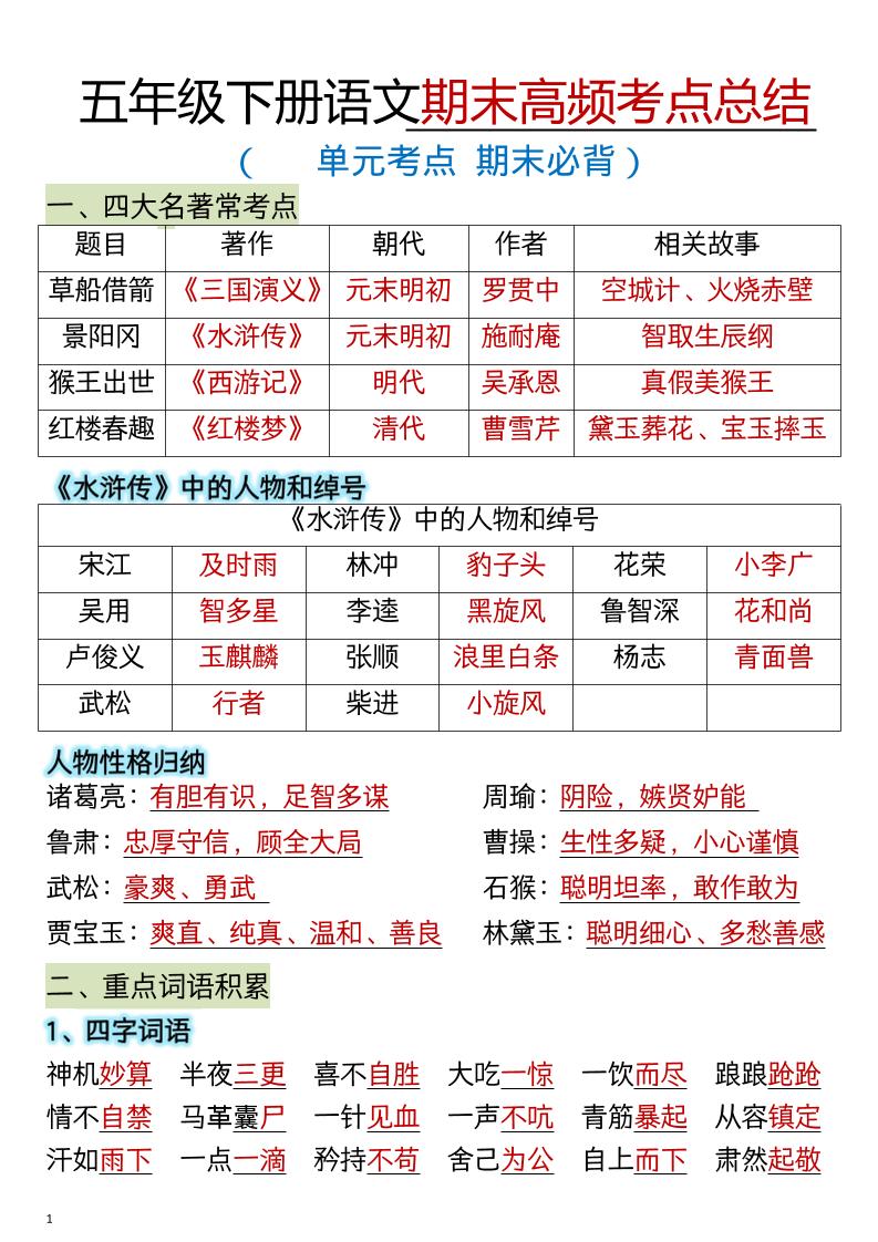 五年级下语文期末总复习高频知识点归纳汇总-智享云联