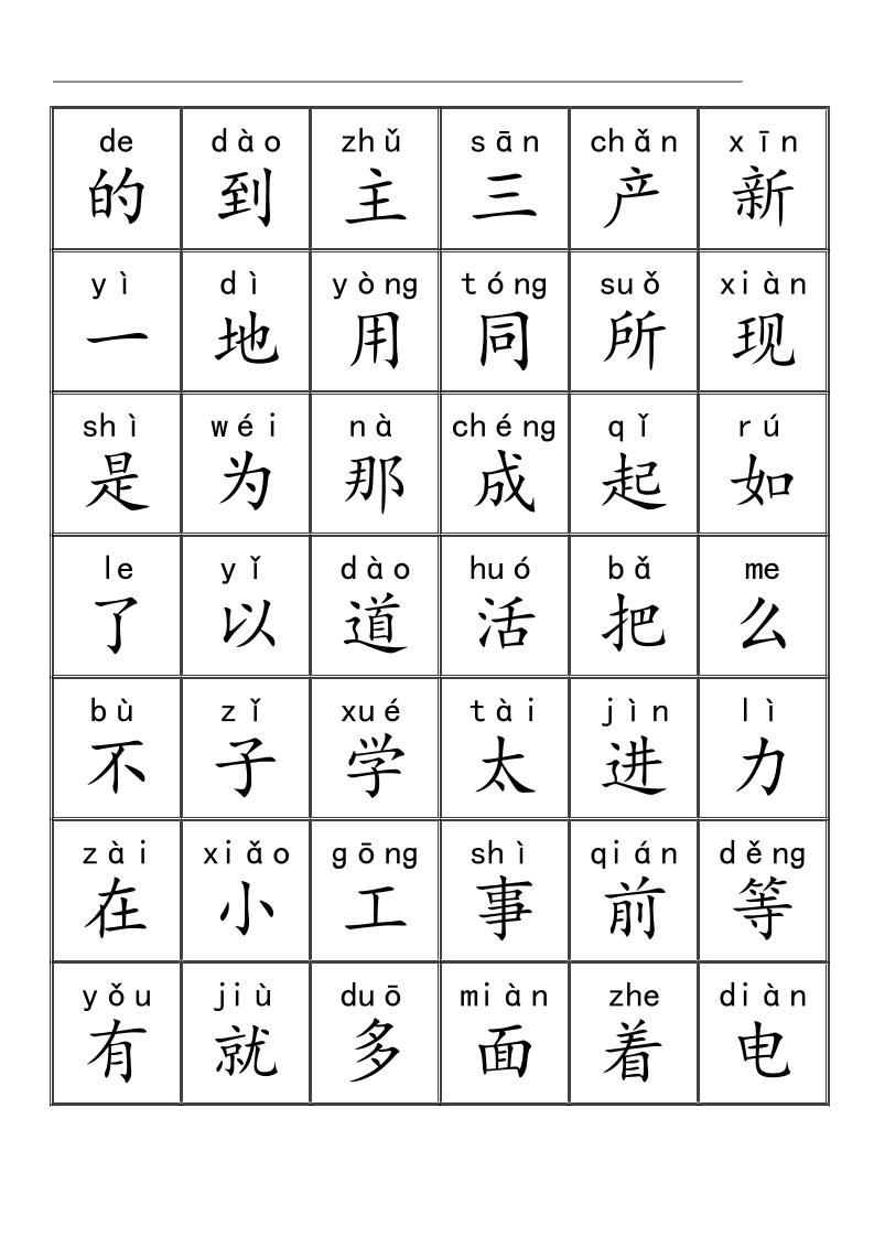 幼小衔接语文三千识字检测表-智享云联