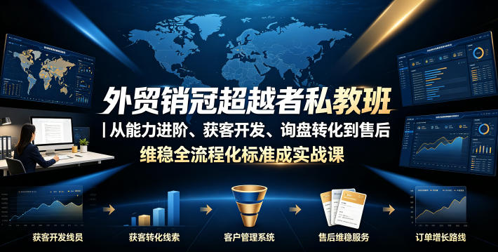 外贸销冠超越者私教班｜从能力进阶、获客开发、询盘转化到售后维稳全流程标准化成交实战课-智享云联