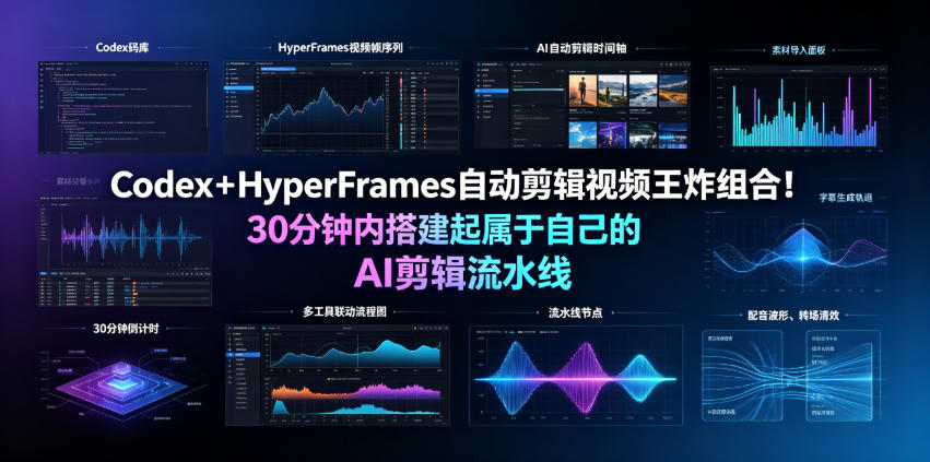 Codex＋HyperFrames自动剪辑视频王炸组合！30分钟内搭建起属于自己的AI剪辑流水线(完整版实操教程手册)-智享云联
