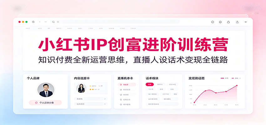 小红书IP创富进阶训练营：知识付费全新运营思维，直播人设话术变现全链路-智享云联