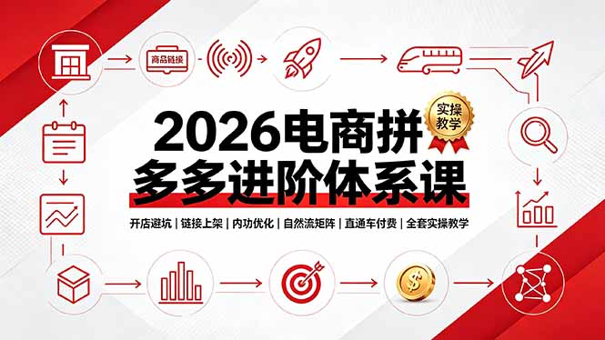 2026电商拼多多进阶体系课，开店避坑，链接上架，内功优化，自然流矩阵｜直通车付费｜全套实操教学-智享云联