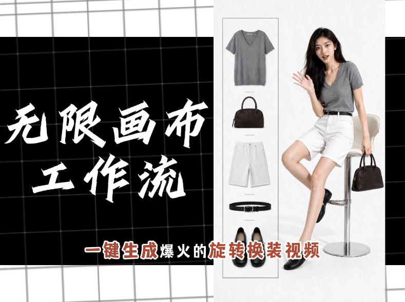 无限画布工作流，一键制作爆火的旋转换装视频，操作简单，零基础也能学会-智享云联