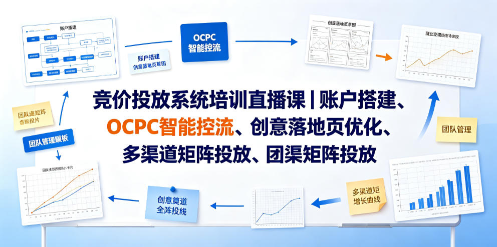 竞价投放系统培训直播课｜账户搭建、OCPC智能控流、创意落地页优化、多渠道矩阵投放、团队管理与副业变现全阶实战(更新0709)-智享云联