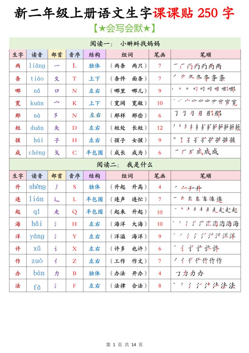 26新二年级上语文生字课课贴250字-智享云联