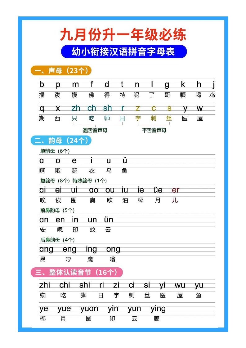 26秋一年级上册语文暑假预习拼音知识-智享云联