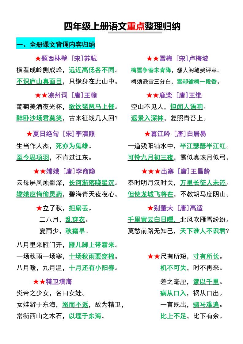 四年级上册语文重点整理归纳-智享云联