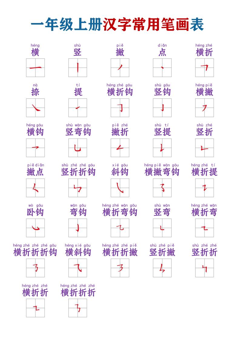 一年级上语文常用笔画名称表-智享云联