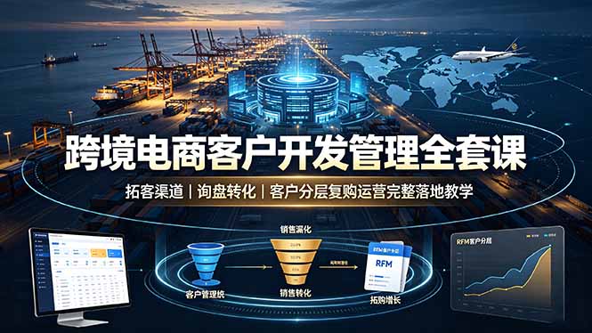 跨境电商客户开发管理全套课·拓客渠道｜询盘转化｜客户分层复购运营完整落地教学-智享云联