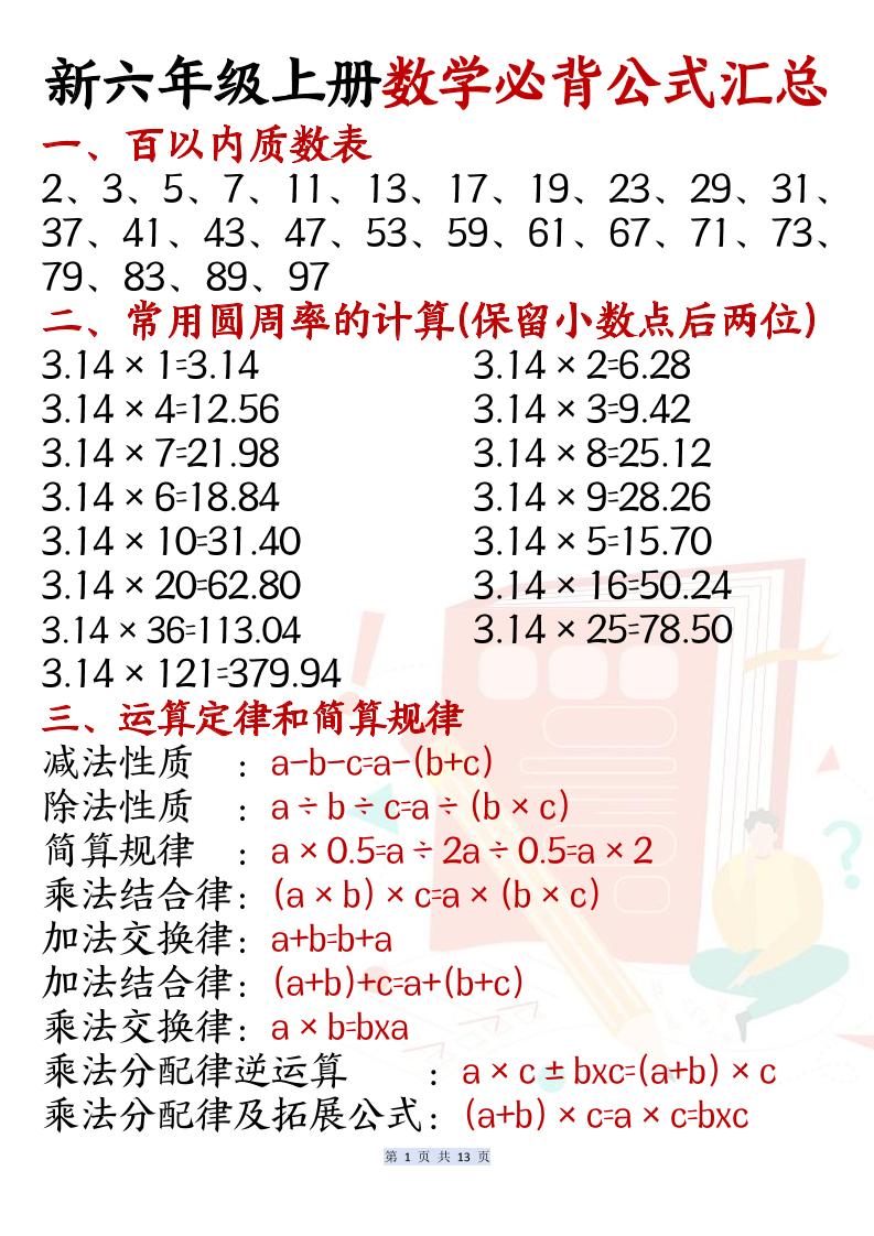 新六年级上册数学必背公式汇总-智享云联