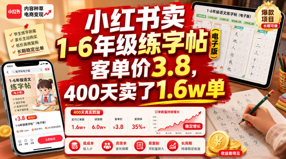 小红书卖1-6年级练字帖(电子版)，客单价3.8，400天卖了1.6w单-智享云联