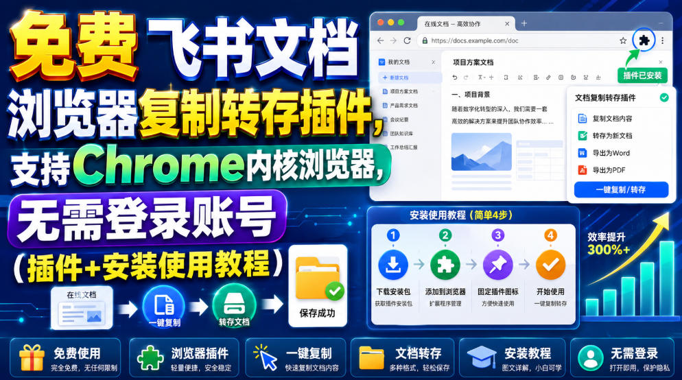 免费飞书文档浏览器复制转存插件，支持Chrome内核浏览器，无需登录账号(插件+安装使用教程)-智享云联