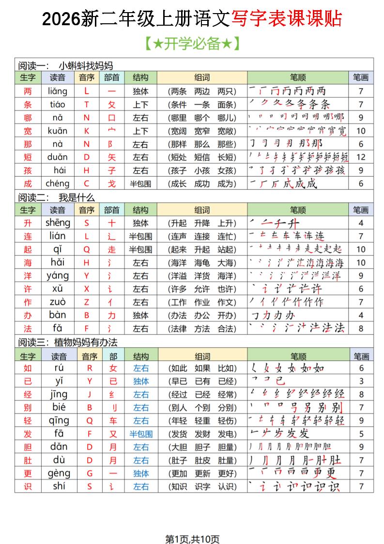 2026秋二上语文写字表课课贴（开学必备）-智享云联