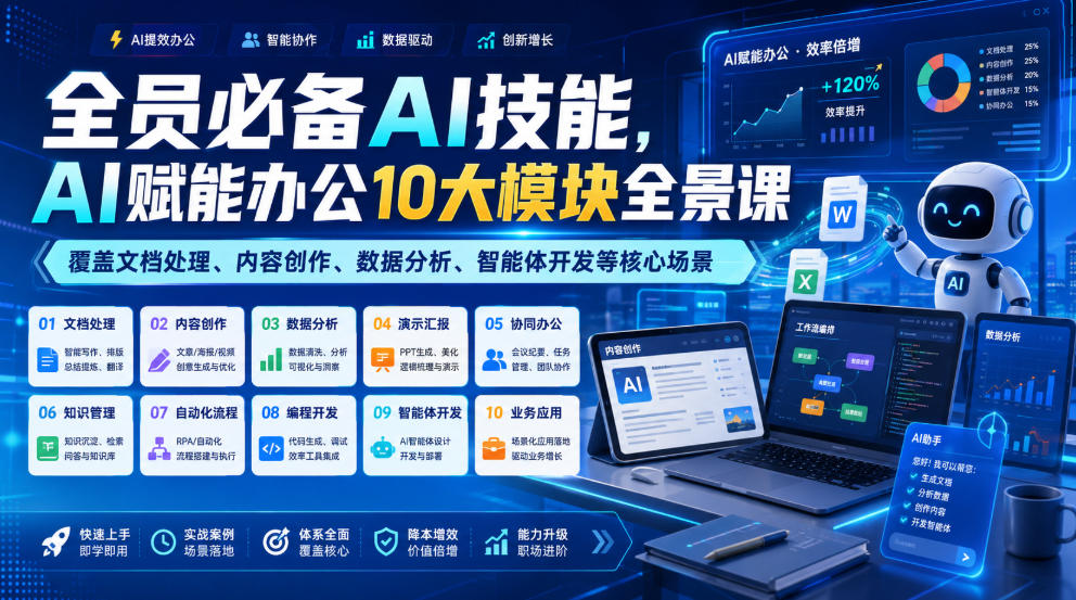 全员必备AI技能，AI赋能办公10大模块全景课，覆盖文档处理、内容创作、数据分析、智能体开发等核心场景-智享云联