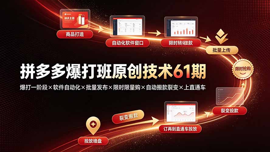 拼多多爆打班原创技术61期：爆打一阶段×软件自动化×批量发布×限时限量购×自动搬款裂变×上直通车-智享云联