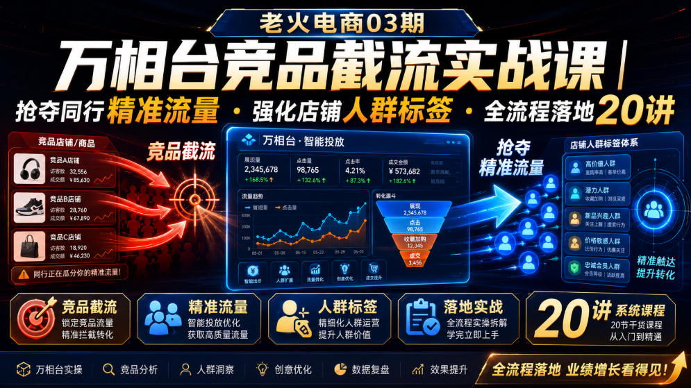老火电商03期・万相台竞品截流实战课｜抢夺同行精准流量・强化店铺人群标签・全流程落地20讲-智享云联