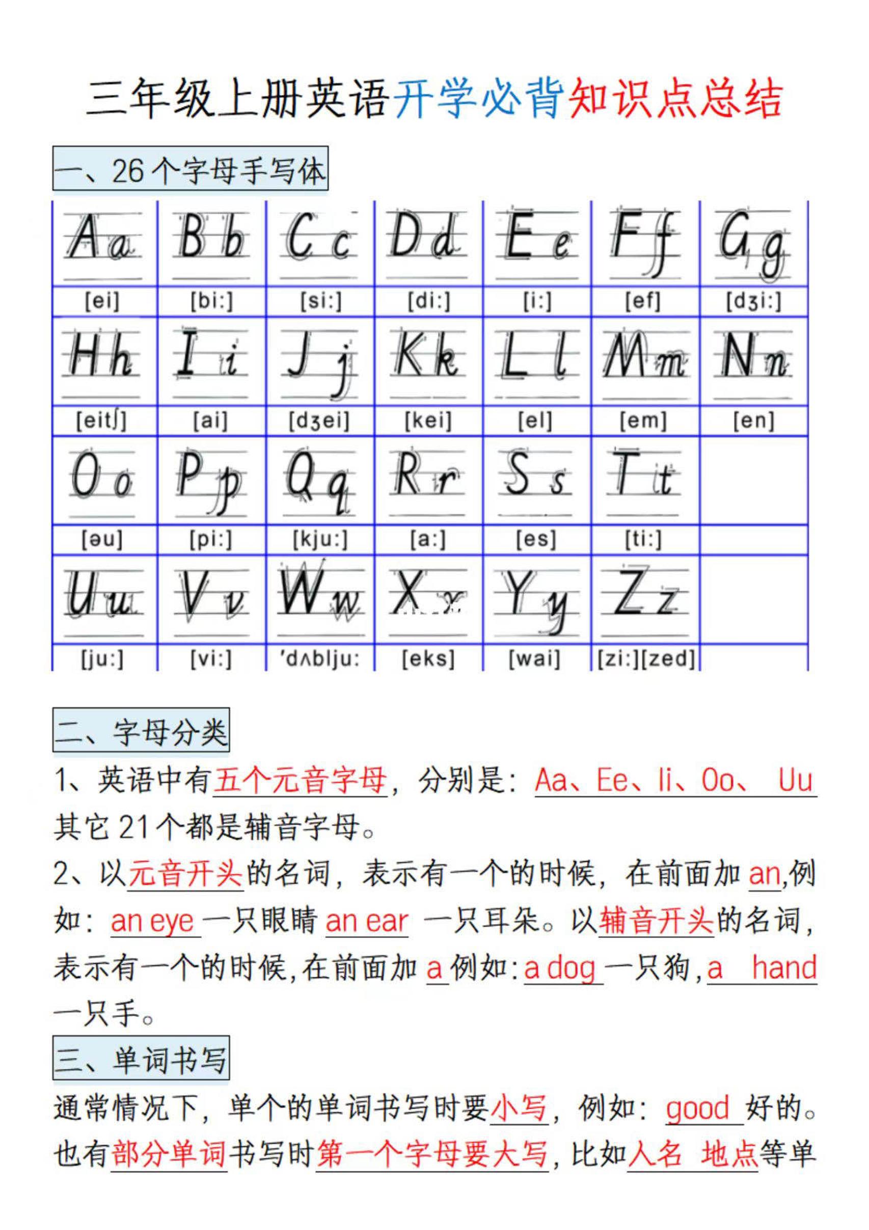 三年级上册英语开学必背知识点总结-智享云联
