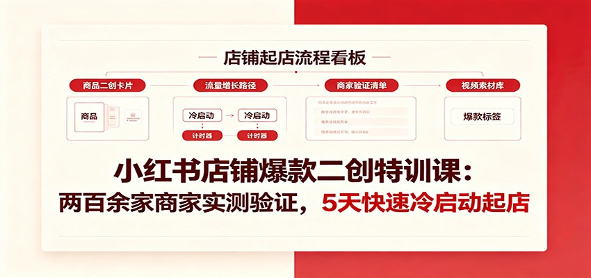小红书店铺爆款二创特训课:两百余家商家实测验证,5天快速冷启动起店-智享云联