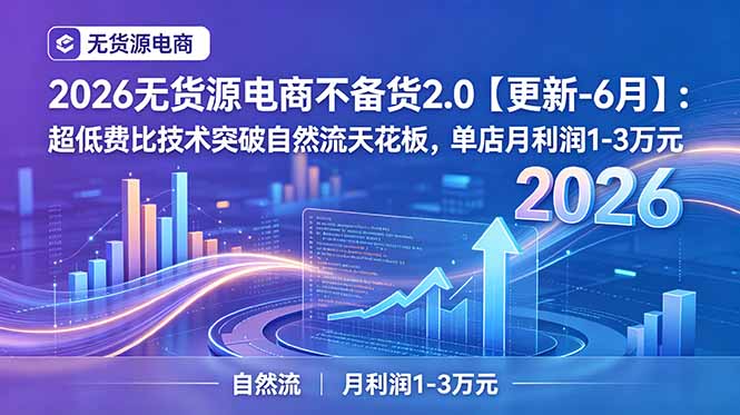 2026无货源电商不备货2.0【更新-7月】：超低费比技术突破自然流天花板，单店月利润1-3万元-智享云联
